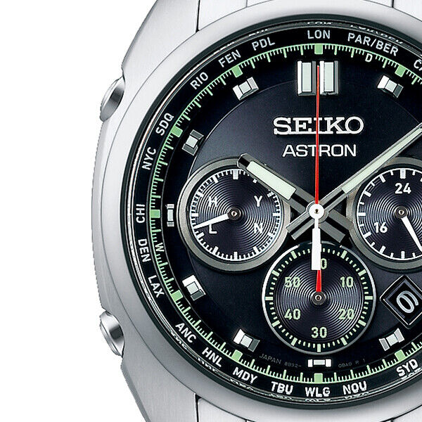 SEIKO SSC621P1